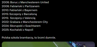 Lista WSZYSTKICH POLSKICH BRAMKARZY, którzy OBRONILI KARNEGO w LM!